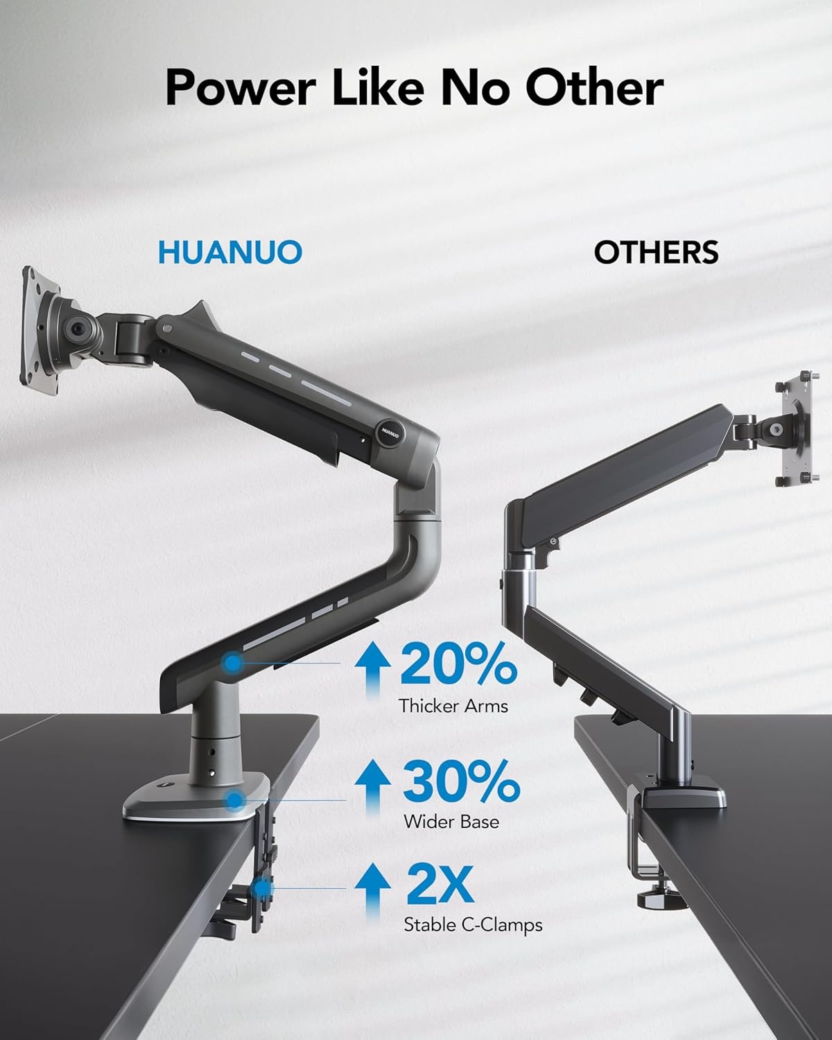 image:imageHUANUO TitanLift Monitor Arm for Ultrawide Screens up to 49 HeavyDuty Single Mount Holds 44 lbs Fully Adjustable Gaming Monitor Arm with CClamp amp Grommet Base Max VESA 100 x 100mm RGB49