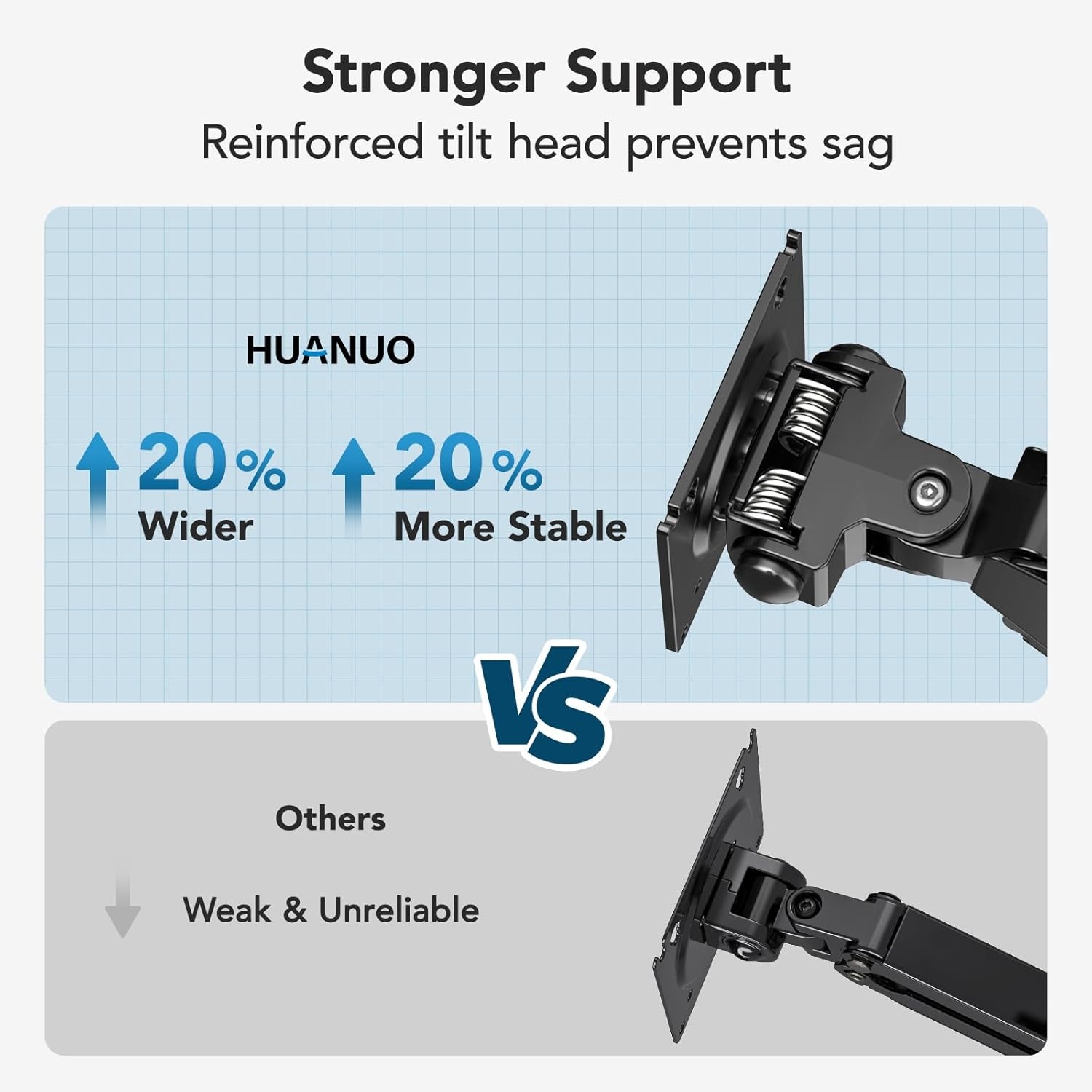 image:imageHUANUO 49 inch Ultrawide Monitor Wall Mount Heavy Duty Screen Arm with Premium Aluminum Supports up to 44 lbs Wall Mount Monitor Arm for Height Adjustment Tilt Swivel Rotate