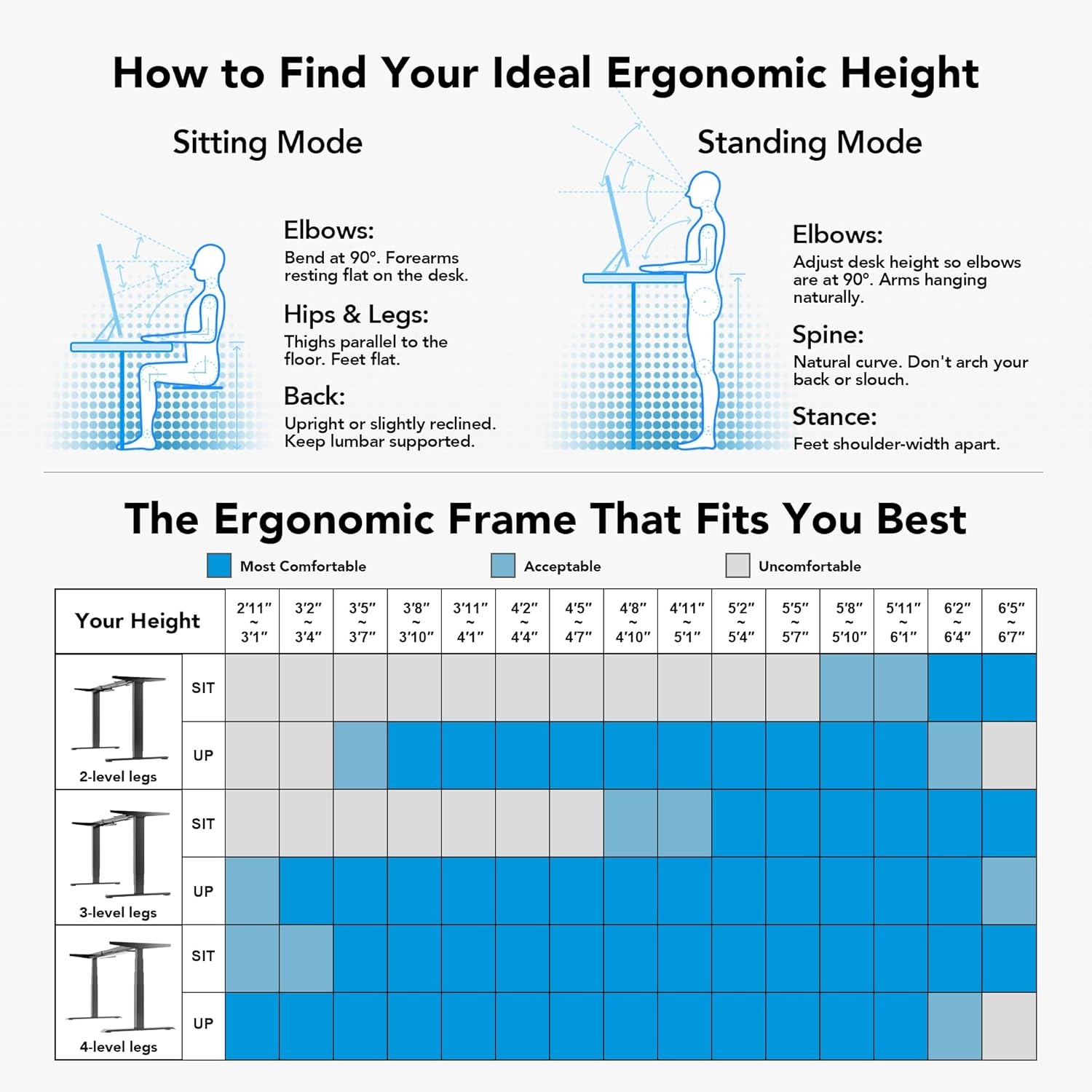 image:imageHUANUO Electric Standing Desks Frame with 265 lbs Dual MotorThick TShaped Desk Legs Made of Automotive Grade Steelfor Max 90x315 Desktop Height Adjustable Desk Frame for Home Office Frame OnlyBlack