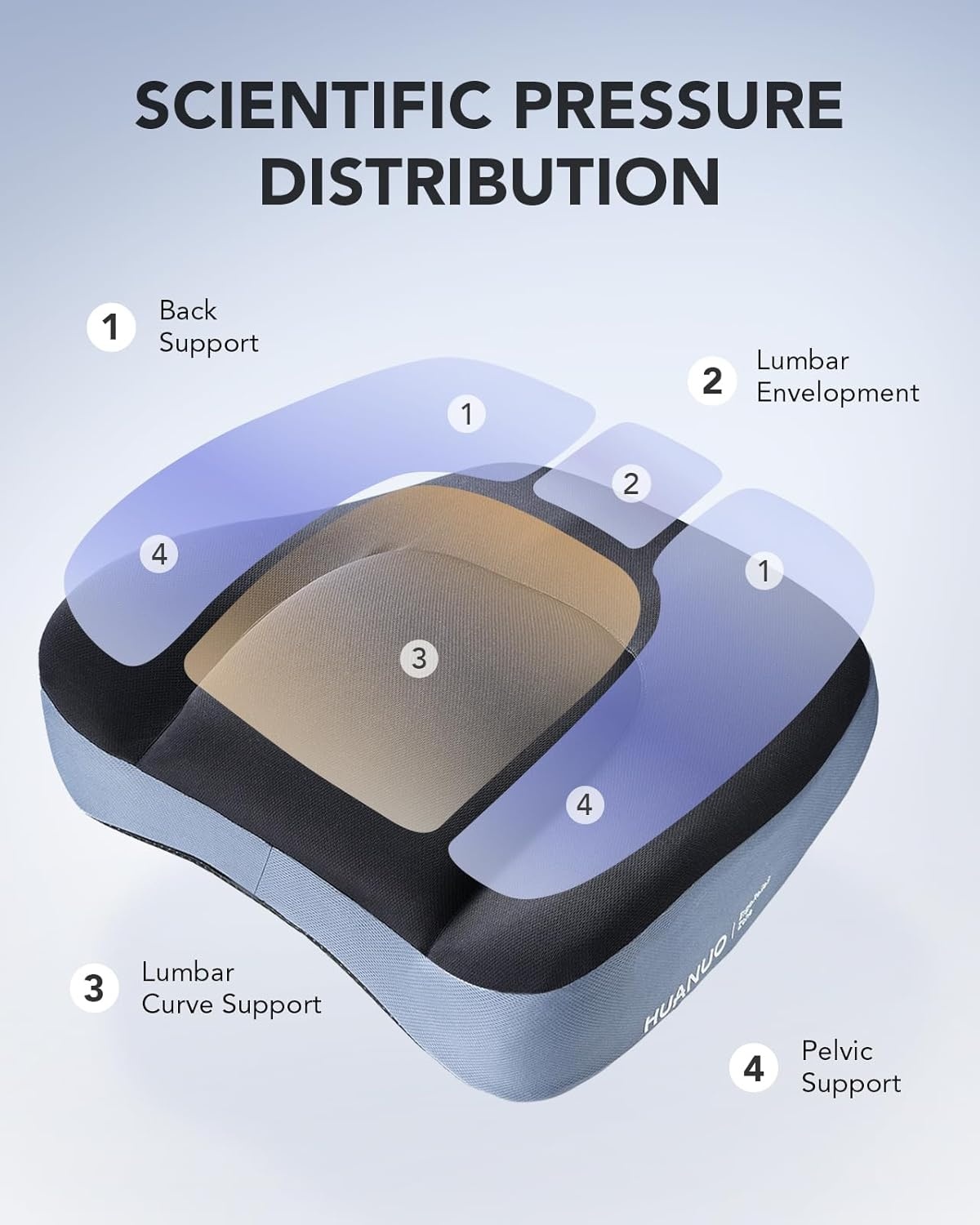 image:imageHUANUO Lumbar Support Pillow for Office Chair Car Back Support Pillow Memory Foam Back Cushion with Double Adjustable Straps Ergonomic Posture Corrector for Sitting Comfort