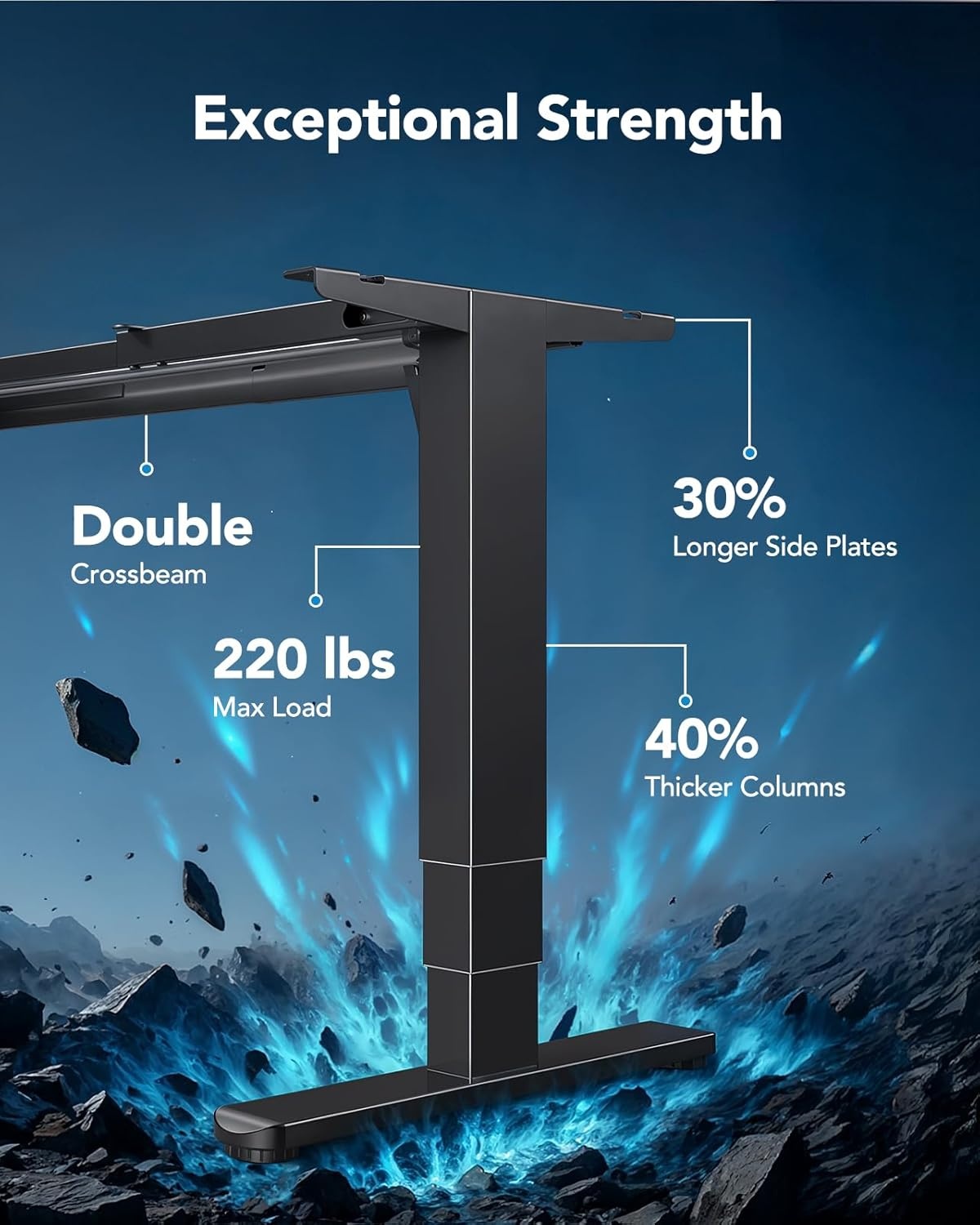 image:imageHUANUO Standing Desk Frame with 220lbs Powerful Brushless Motor Double Crossbeam Structure Thick Adjustable Desk Legs for Max 354 x 866 Desktop for Home Office Black Frame OnlyBlack