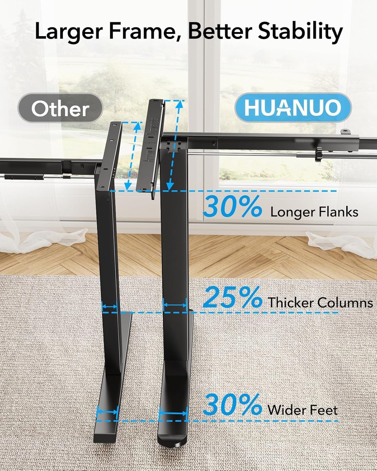 image:imageHUANUO Standing Desk Frame with 220lbs Powerful Brushless Motor Thick TShaped Adjustable Desk Legs Made of AutomotiveGrade Steel for Max 75 x 35 Desktop for Home Office White Frame OnlyBlack