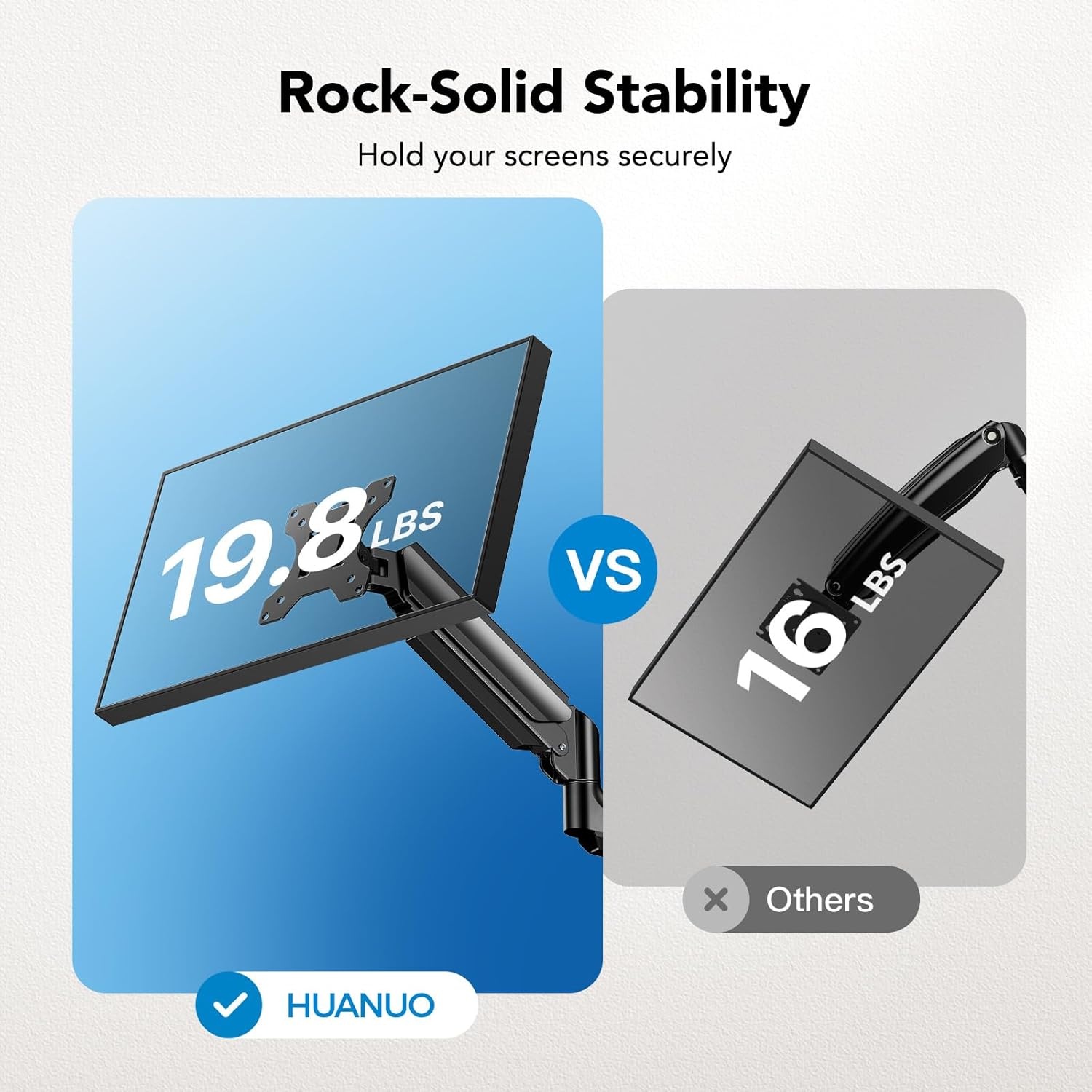 image:imageHUANUO Triple Monitor Mount for 1327 inch Computer Screens Gaming 3 Monitor Desk Mount with Arm Holds 198lbs Triple Monitors Stand with Tilt Swivel Rotation VESA 75x75 100x100mm