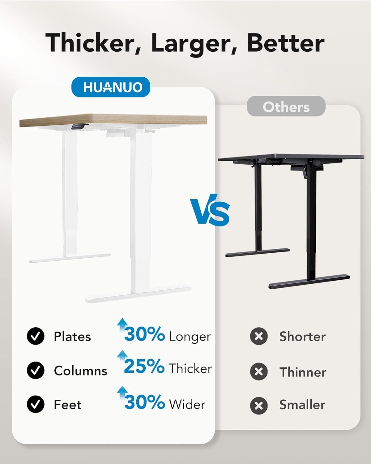image:imageHUANUO 59x30 Inch 3Stage Legs Electric Standing Desk Large Height Adjustable Office Desk with Brushless Motor Stand Up Desk with 4 Memory Presets amp 2 Hooks Computer Desk for Home Office BlackNatural