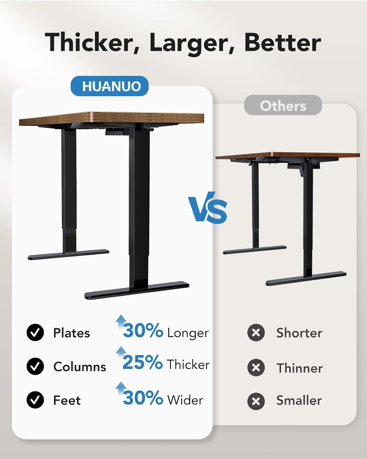 image:imageHUANUO 59x30 Inch 3Stage Legs Electric Standing Desk Large Height Adjustable Office Desk with Brushless Motor Stand Up Desk with 4 Memory Presets amp 2 Hooks Computer Desk for Home Office BlackVintage