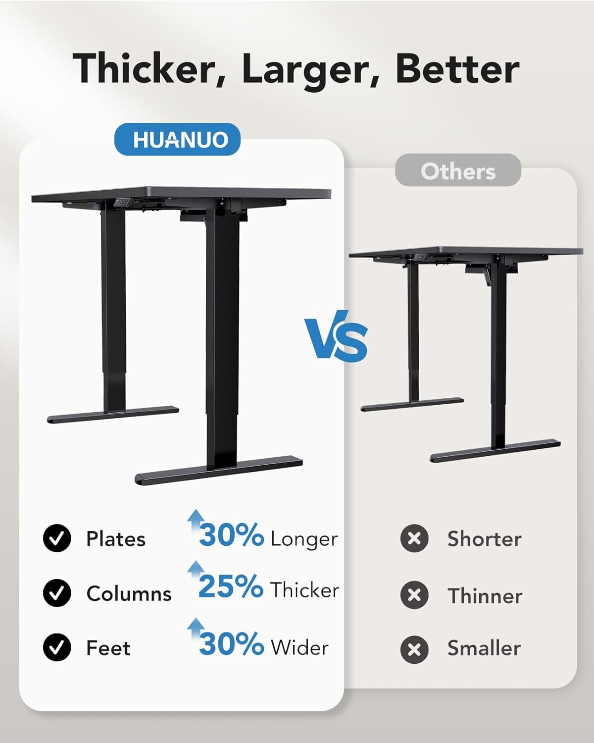 image:imageHUANUO 59x30 Inch 3Stage Legs Electric Standing Desk Large Height Adjustable Office Desk with Brushless Motor Stand Up Desk with 4 Memory Presets amp 2 Hooks Computer Desk for Home Office BlackBlack