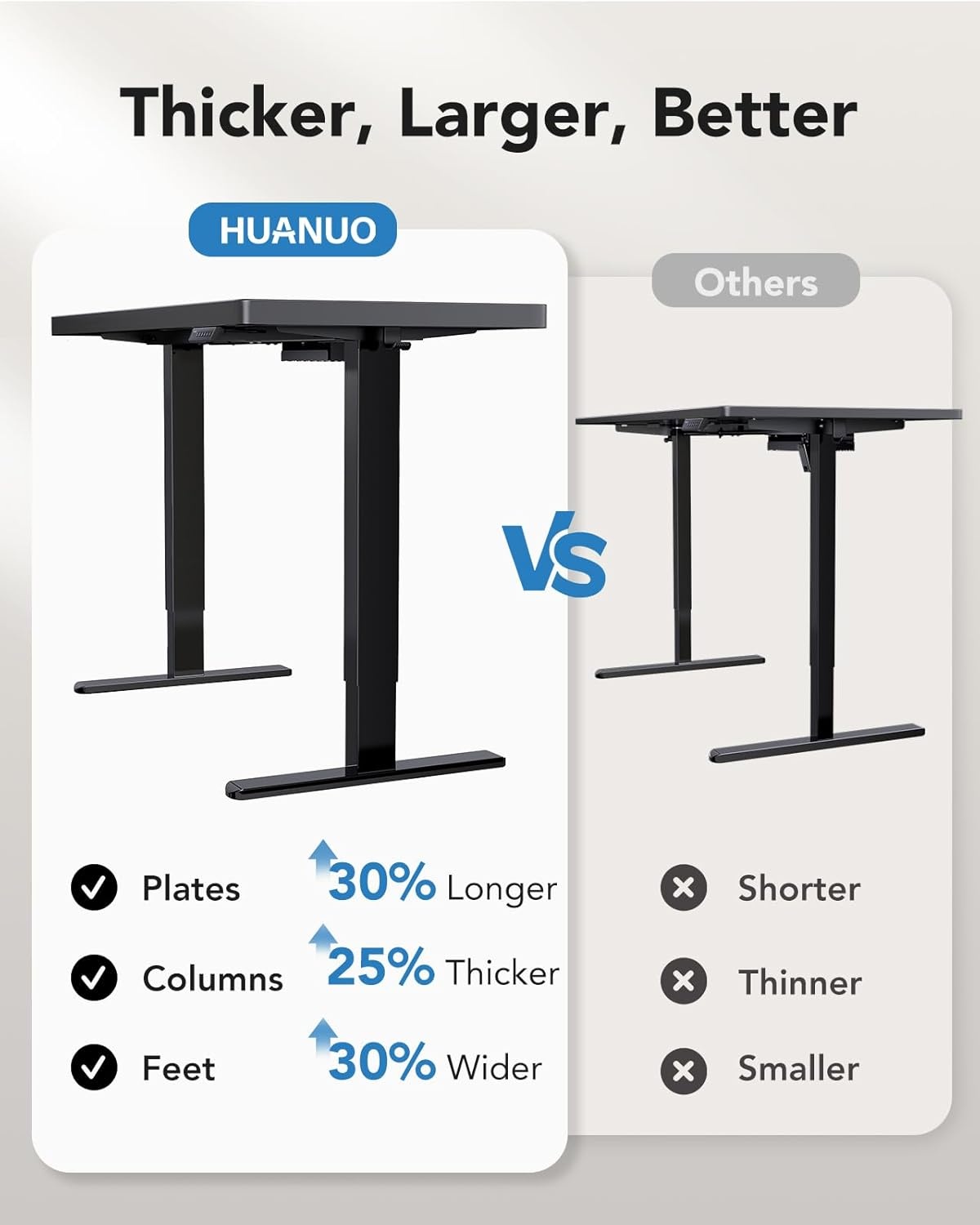 image:imageHUANUO 59x30 Inch 3Stage Legs Electric Standing Desk Large Height Adjustable Office Desk with Brushless Motor Stand Up Desk with 4 Memory Presets amp 2 Hooks Computer Desk for Home Office BlackBlack
