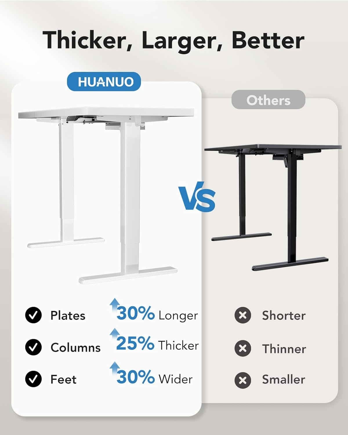 image:imageHUANUO 59x30 Inch 3Stage Legs Electric Standing Desk Large Height Adjustable Office Desk with Brushless Motor Stand Up Desk with 4 Memory Presets amp 2 Hooks Computer Desk for Home Office BlackWhite